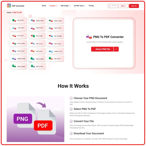 PDF Converter Experience