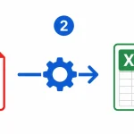 How to Convert PDF to Excel | 5 Easy Methods (2026)