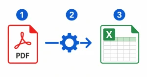 How to Convert PDF to Excel | 5 Easy Methods (2026)